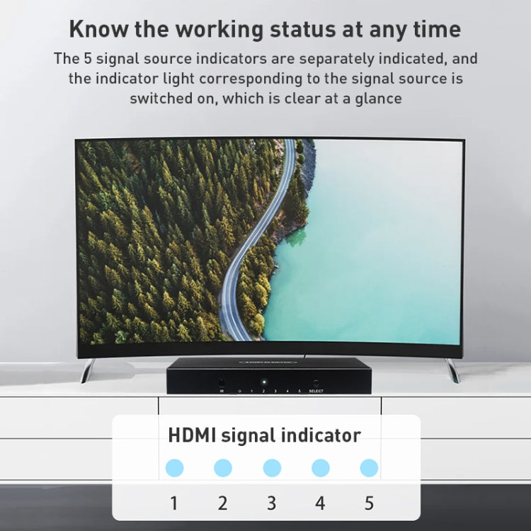 Measy SWH4651 4K 60Hz 5 ingressi 1 uscita commutatore convertitore HDMI, tipo di spina: spina europea, EU Plug