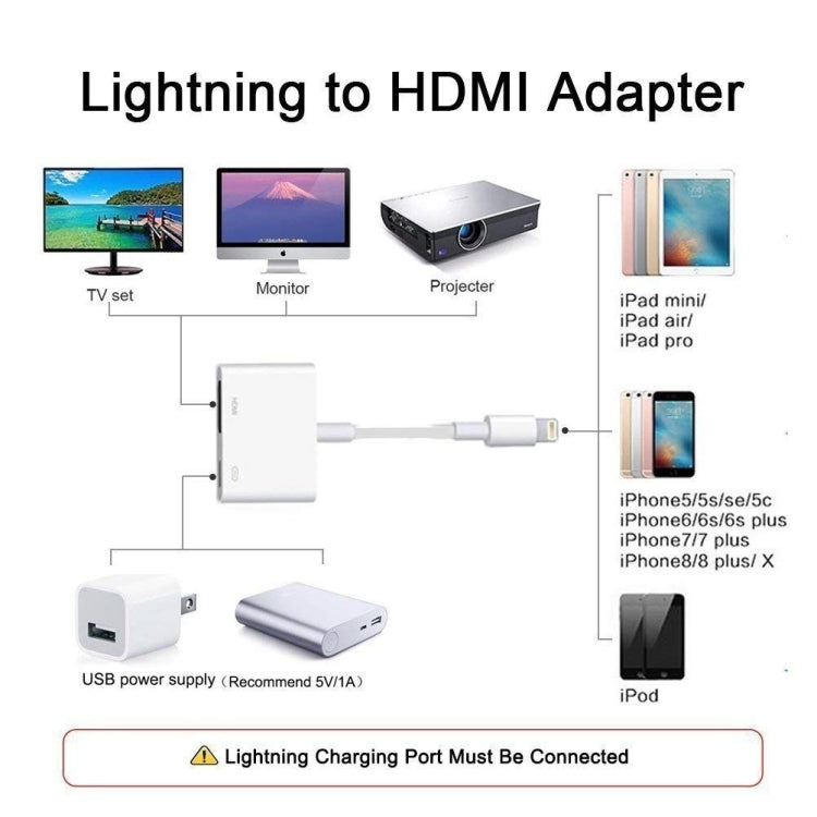 E-Gin-LTH-002 Adattatore da AV digitale a HDMI a 8 pin + porta di ricarica USB per dispositivo con schermo TV VGA 1080P HD