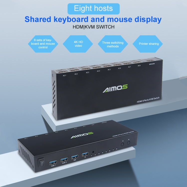 Switch KVM HDMI 8 porte AIMOS AM-KVM801, AM-KVM801