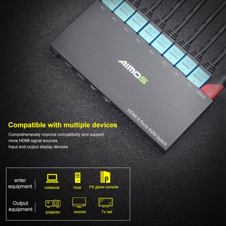 Switch KVM HDMI 8 porte AIMOS AM-KVM801, AM-KVM801
