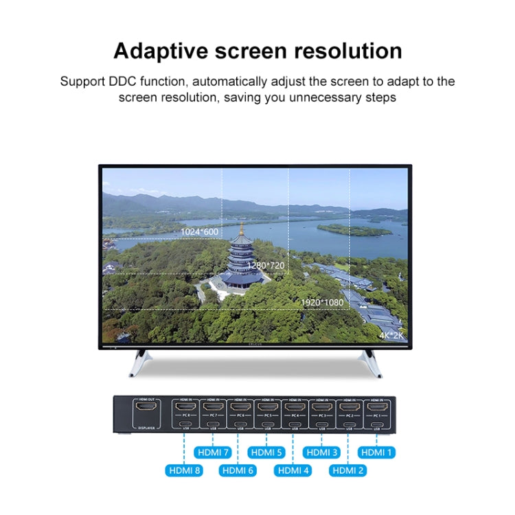 Switch KVM HDMI 8 porte AIMOS AM-KVM801, AM-KVM801