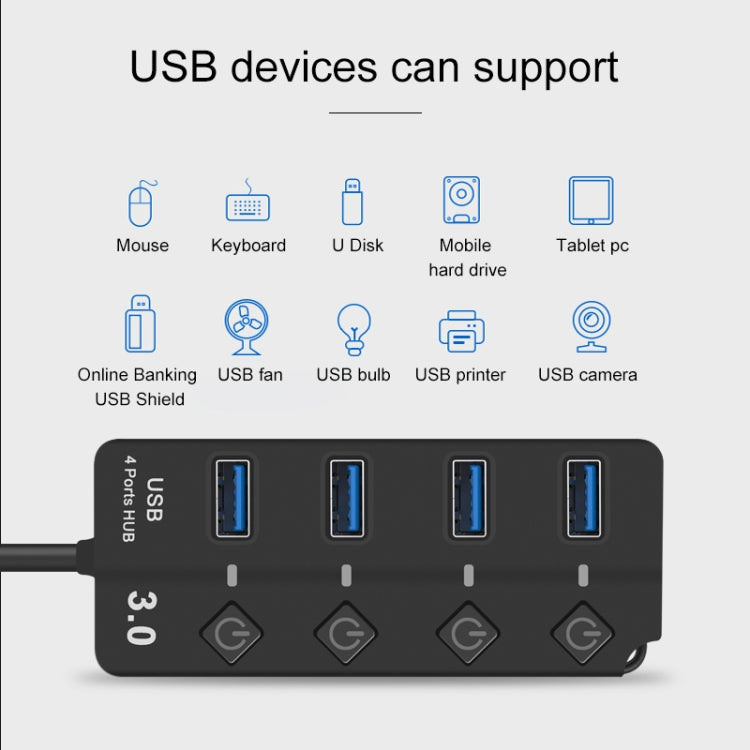 Onten 5301 USB 3.0 Maschio a 4 USB 2.0 Femmina Extender Splitter con Interruttore Indipendente, 5301