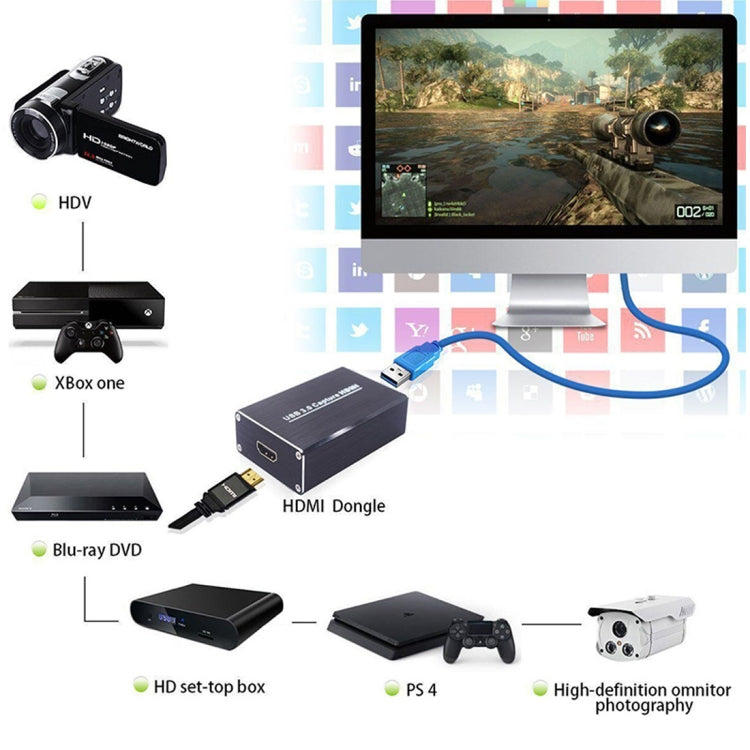 NEWKENG NK-U3 Dongle di acquisizione video da HDMI a USB 3.0
