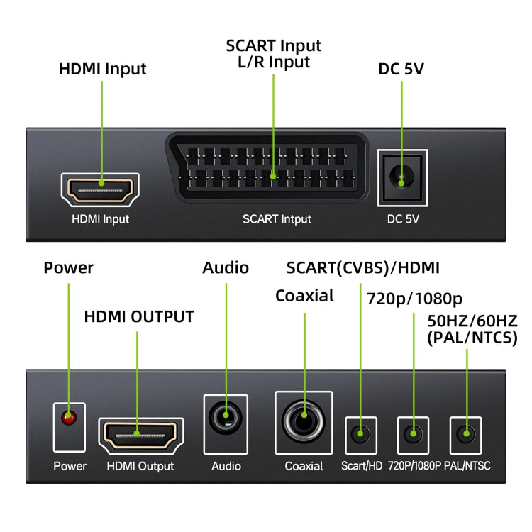 NEWKENG NK-8S SCART + HDMI a HDMI 720P / 1080P Convertitore video HD Adattatore Scaler Box, NK-8S SCART + HDMI to HDMI