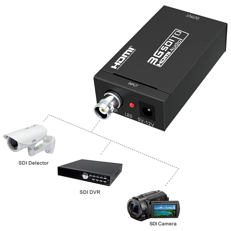 Convertitore video NEWKENG S008 Mini SD-SDI / HD-SDI / 3G-SDI a HDMI, S008 Mini SD-SDI / HD-SDI / 3G-SDI to HDMI