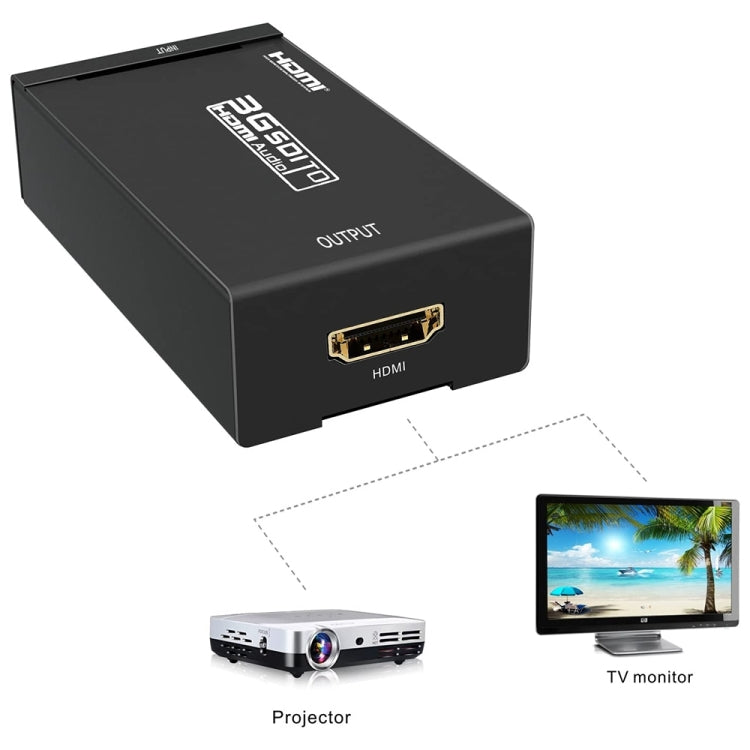 Convertitore video NEWKENG S008 Mini SD-SDI / HD-SDI / 3G-SDI a HDMI, S008 Mini SD-SDI / HD-SDI / 3G-SDI to HDMI