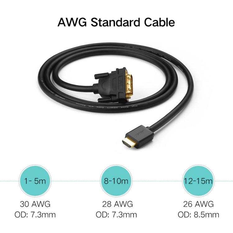 UGREEN DVI D(24+1) maschio a HDMI maschio HD 2K Linea intercambiabile bidirezionale, lunghezza: 1 m, Length: 1m