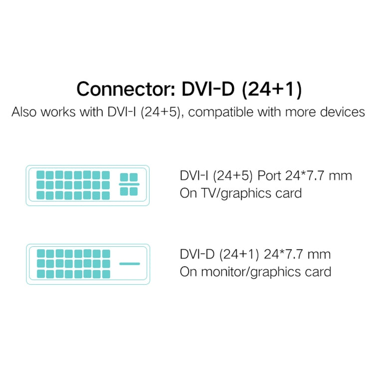 UGREEN DVI D(24+1) maschio a HDMI maschio HD 2K Linea intercambiabile bidirezionale, lunghezza: 1 m, Length: 1m
