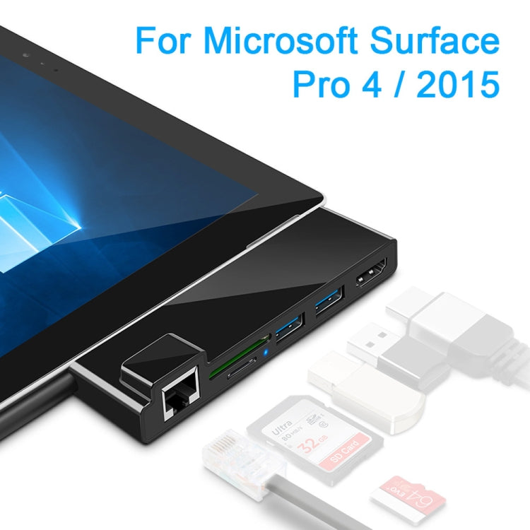 ROCKETEK SK-S4HL RJ45 + 2 x USB 3.0 + HDMI + Lettore di schede di memoria SD/TF HUB Adattatore HDMI 4K, SK-S4HL