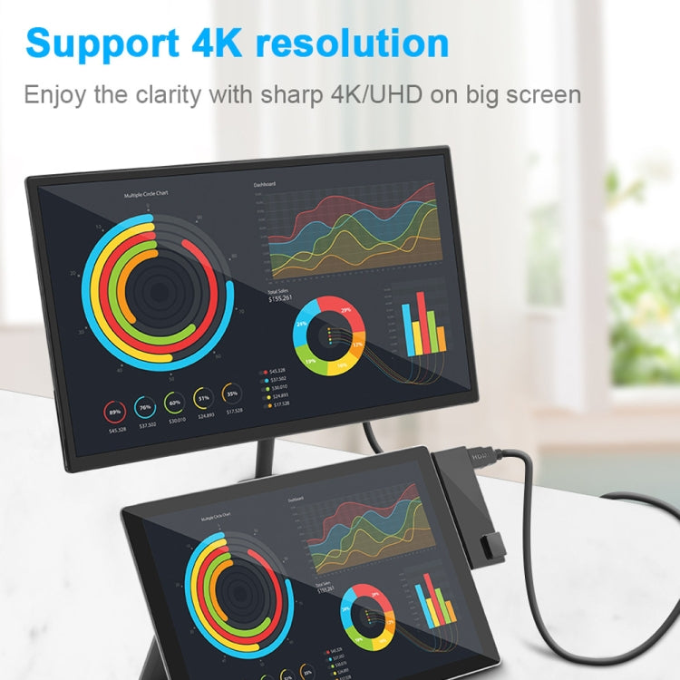 ROCKETEK SK-S4HL RJ45 + 2 x USB 3.0 + HDMI + Lettore di schede di memoria SD/TF HUB Adattatore HDMI 4K, SK-S4HL