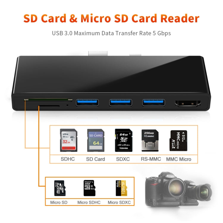 ROCKETEK SK-S5H 3 x USB 3.0 + HDMI + Lettore di schede di memoria SD/TF HUB Adattatore HDMI 4K, SK-S5H