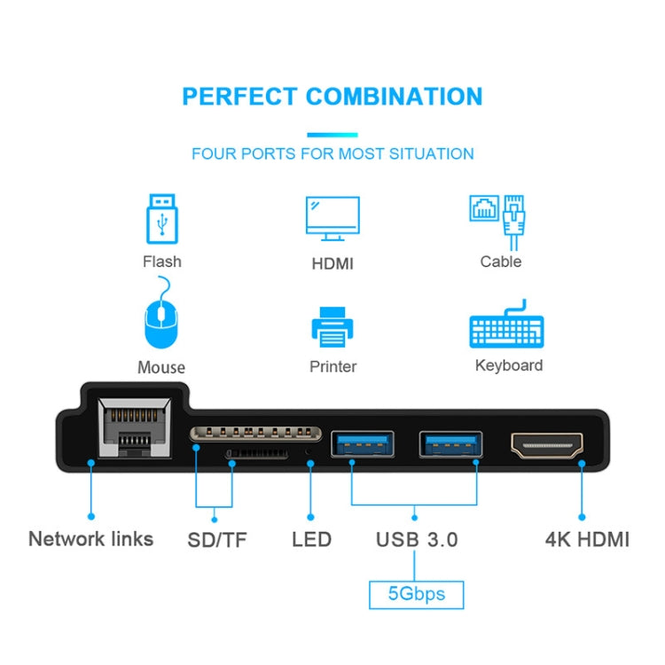 ROCKETEK SK-S5HL RJ45 + 2 x USB 3.0 + HDMI + Lettore di schede di memoria SD/TF HUB Adattatore HDMI 4K, SK-S5HL