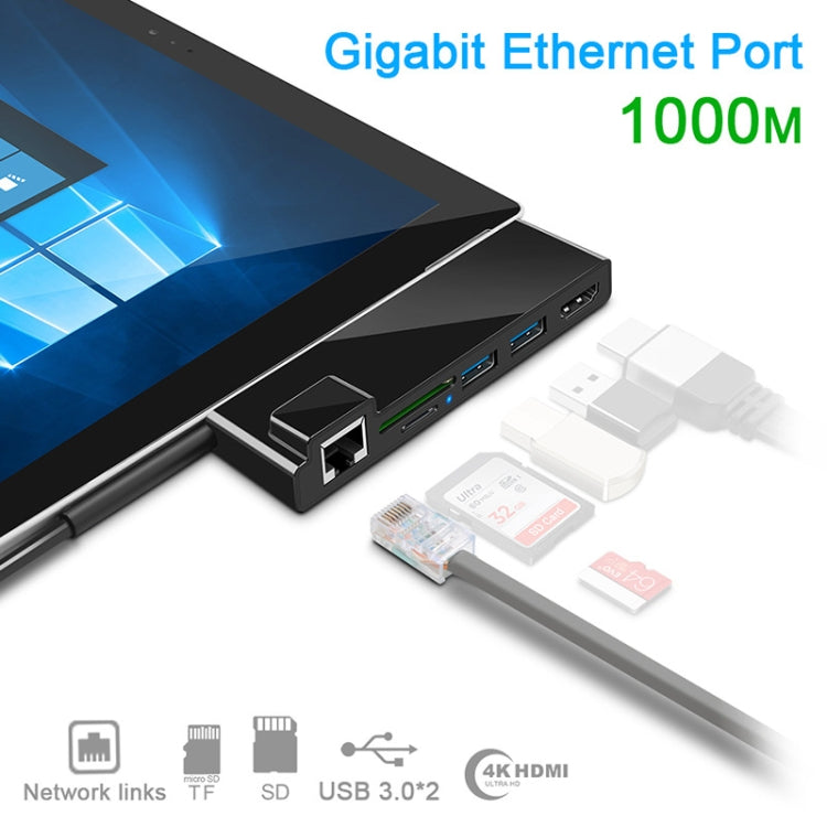 ROCKETEK SK-SH3L RJ45 + 2 x USB 3.0 + HDMI + Lettore di schede di memoria SD/TF HUB Adattatore HDMI 4K, SK-SH3L