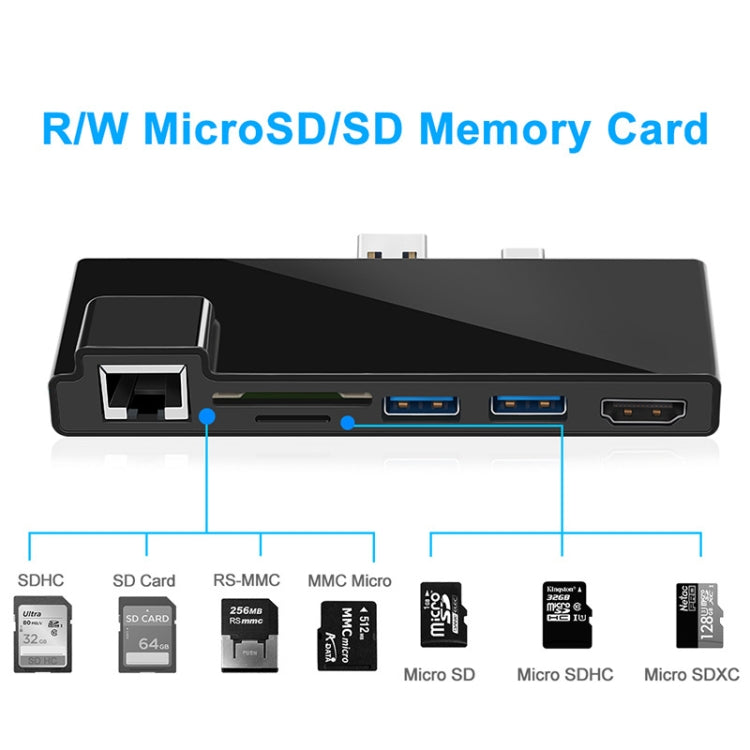 ROCKETEK SK-SH3L RJ45 + 2 x USB 3.0 + HDMI + Lettore di schede di memoria SD/TF HUB Adattatore HDMI 4K, SK-SH3L