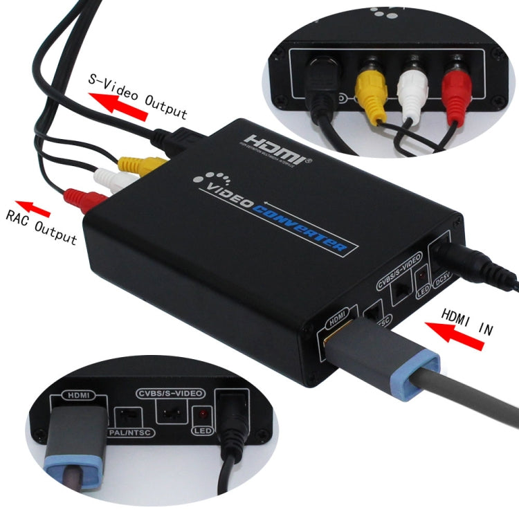 Convertitore da HDMI a composito / AV S-Video Adattatore convertitore video RCA CVBS/L/R, HDMI to AV + S-Video