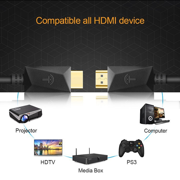 ROCKETEK HDMI01Y-2 Cavo HDMI connettore HDMI 2.0 4K 30Hz 3D HD placcato oro per tutti i dispositivi HDMI, lunghezza: 2 m