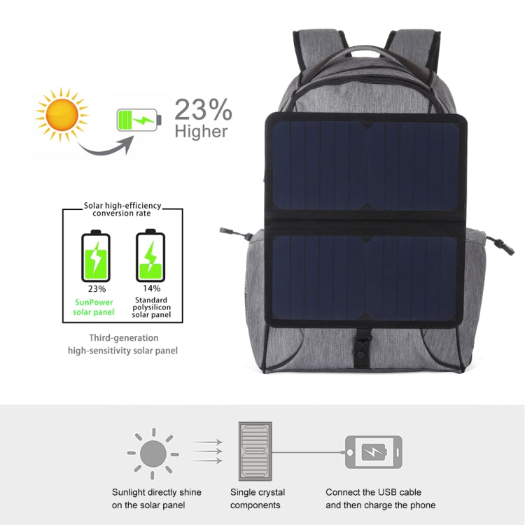 Zaino per laptop a doppia spalla in tela portatile pieghevole e rimovibile HAWEEL da 14 W, uscita USB: 5 V 2,1 A max