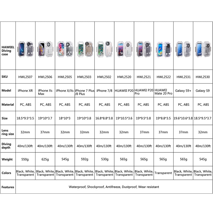 Custodia subacquea impermeabile HAWEEL da 40 m/130 piedi per iPhone 8 Plus e 7 Plus, custodia subacquea per scattare foto e video, For iPhone 7P & 8P, For 7P(US Stock)