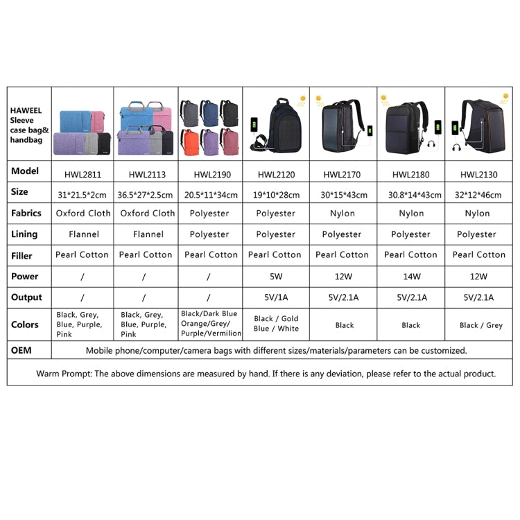 HAWEEL Custodia con cerniera da 11 pollici Borsa da trasporto con cerniera per Macbook, Samsung, Lenovo, Sony, DELL Alienware, CHUWI, ASUS, HP, laptop/tablet da 11 pollici e inferiori, 11 inch, 11 inch Handbag(AE Warehouse)