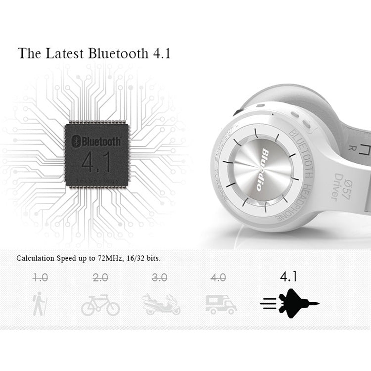 Per iPhone, Samsung, Huawei, Xiaomi, HTC e altri smartphone, tutti i dispositivi audio, HT