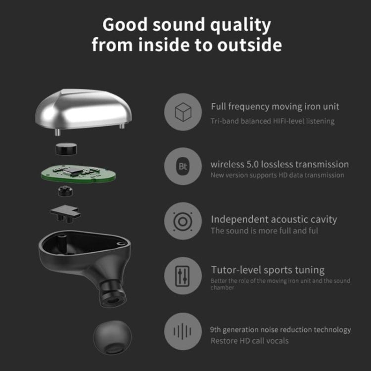 Cuffie Bluetooth wireless T50 6D con cancellazione del rumore Bluetooth V5.0, supporto chiamate binaurali