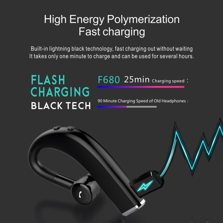 F680 Bluetooth 5.0 Auricolare Bluetooth sportivo wireless a ricarica rapida