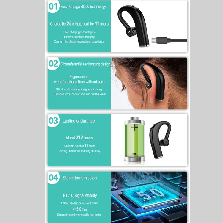 F680 Bluetooth 5.0 Auricolare Bluetooth sportivo wireless a ricarica rapida