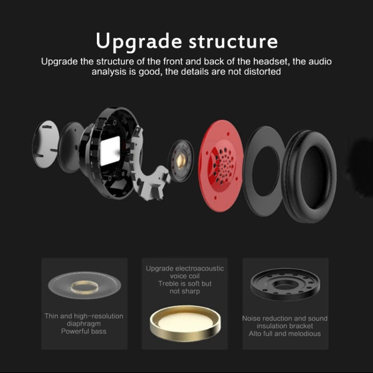 Auricolare wireless Bluetooth V5.0 B39, B39 (Red), B39 (White), B39 (Blue), B39 (Black Red), B39 (Black)