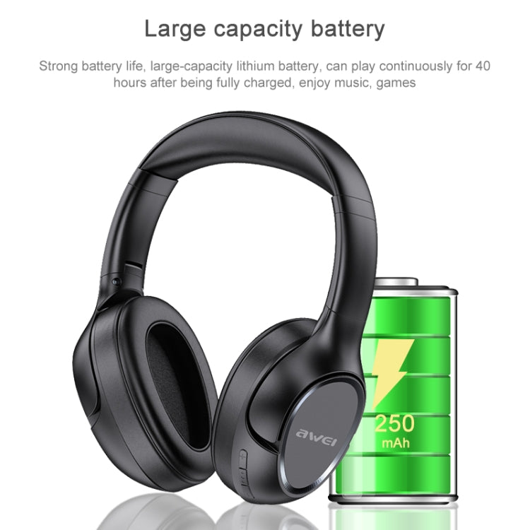 Auricolare Bluetooth wireless stereo AWEI A770BL Bluetooth 5.0