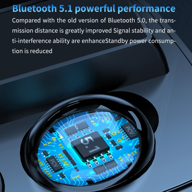 M9 Bluetooth 5.1 TWS Mirror Display digitale Auricolare Bluetooth wireless con scatola di ricarica Torcia, supporto Touch, Siri e display batteria, M9 (Black)