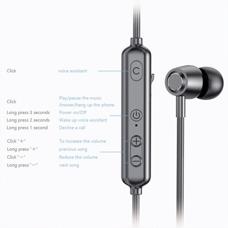 Auricolare Bluetooth wireless sportivo A10 Bluetooth 5.0 montato sul collo