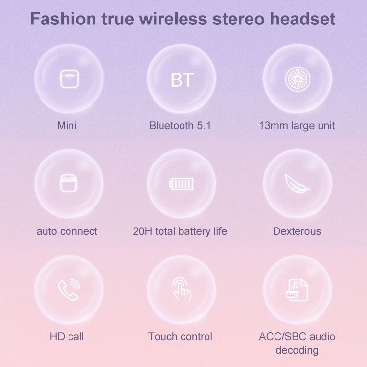 Mijiaer TN22 Bluetooth 5.1 Auricolare Bluetooth stereo wireless vero