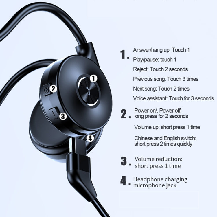 M-1 Auricolare Bluetooth a conduzione ossea con riduzione del rumore tattile montato sul retro con microfono staccabile