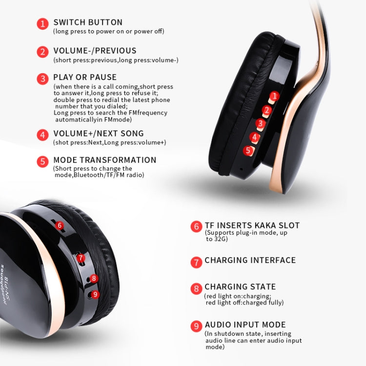 Auricolare wireless Bluetooth 4.0 pieghevole SN-P18 con microfono, supporto scheda TF