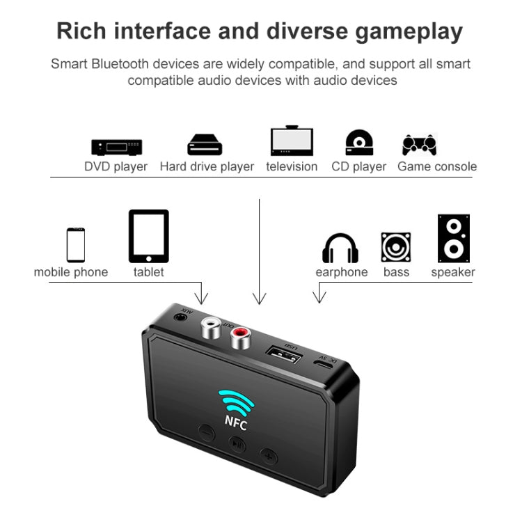 T36 NFC Bluetooth 5.0 ricevitore trasmettitore auricolare lettore audio per auto