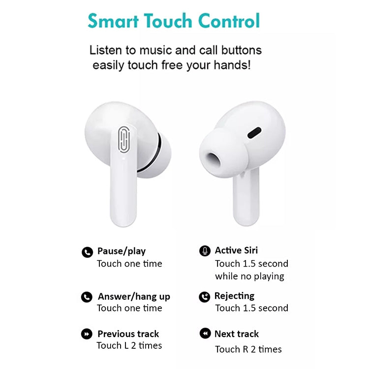 Auricolari sportivi Bluetooth 5.0 mini binaurali stereo ETE-13