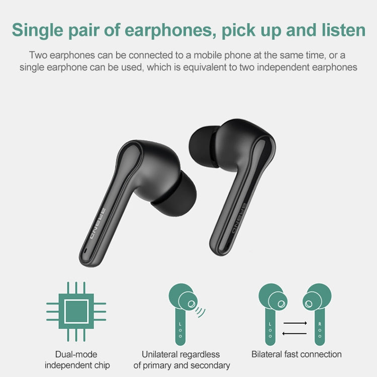 Auricolari sportivi Bluetooth 5.0 con controllo touch wireless in-ear ETE-51 TWS