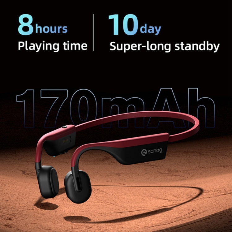 Auricolare sportivo HiFi Bluetooth 5.1 a conduzione aerea Sanag A9S Pro