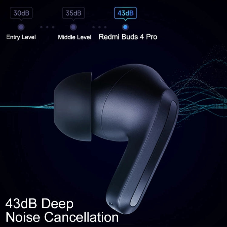 Auricolare Bluetooth wireless originale Xiaomi Redmi Buds 4 Pro con cancellazione del rumore a banda larga da 43 dB, Xiaomi Redmi Buds 4 Pro