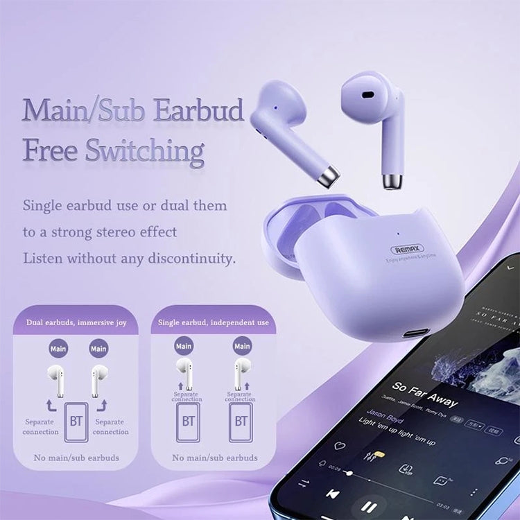 REMAX TWS-19 Auricolari Bluetooth wireless semi-in-ear dual host