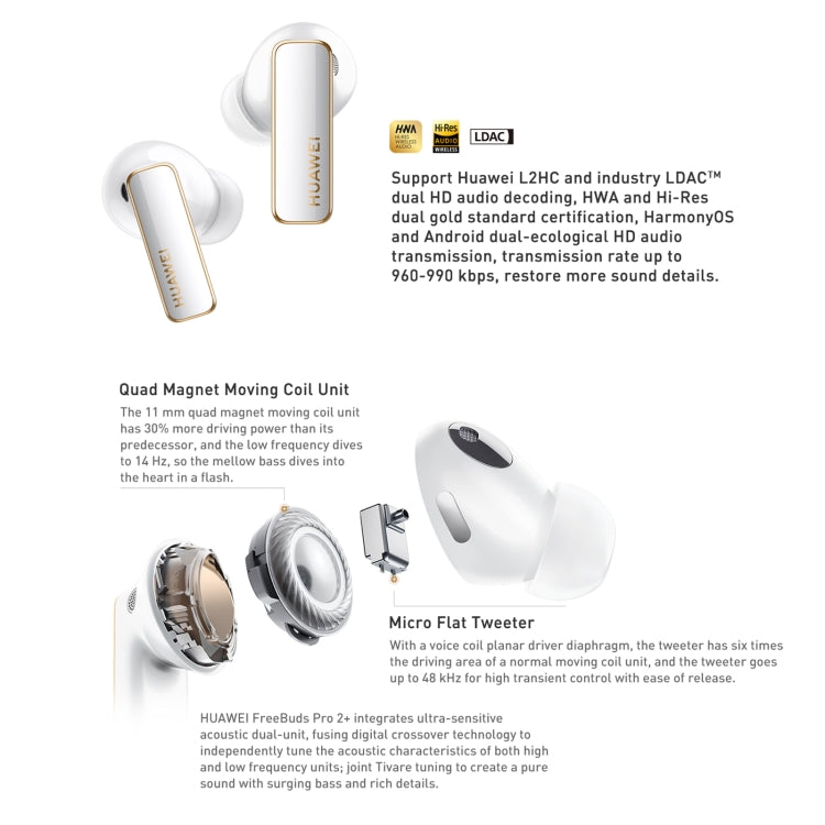 HUAWEI FreeBuds Pro 2 + TWS Percezione extrasensoriale Supporto per auricolari wireless Monitoraggio della frequenza cardiaca e della temperatura corporea, FreeBuds Pro 2 +