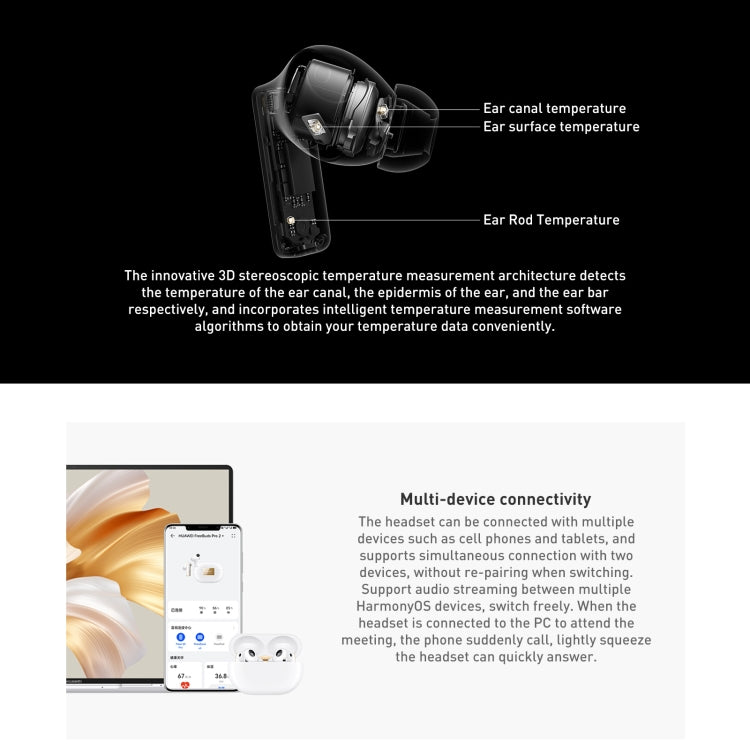 HUAWEI FreeBuds Pro 2 + TWS Percezione extrasensoriale Supporto per auricolari wireless Monitoraggio della frequenza cardiaca e della temperatura corporea, FreeBuds Pro 2 +