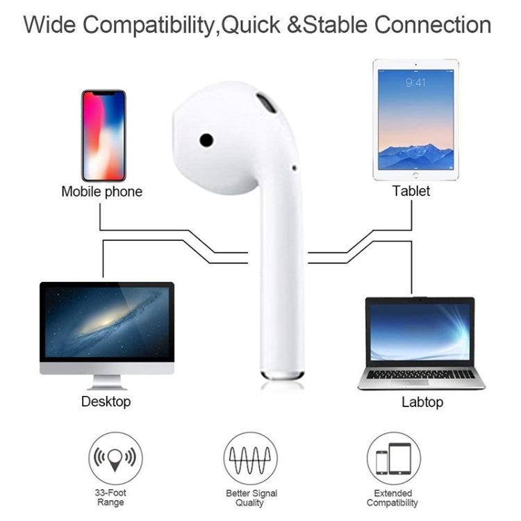 Lanpice XY-PODS10 TWS Auricolare Bluetooth 5.0 Supporto full touch Coperchio aperto Popup Supporto per auricolare Bluetooth Funzione di ricarica wireless