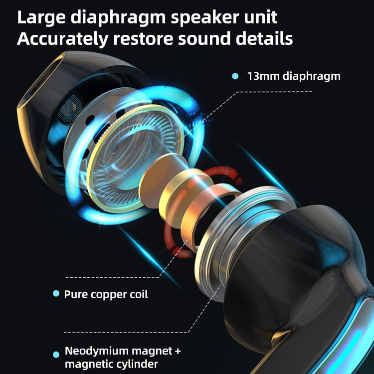 Auricolare Bluetooth semi-in-ear touch BQ02 TWS con scatola di ricarica e indicatore luminoso, supporta chiamate HD e assistente vocale intelligente