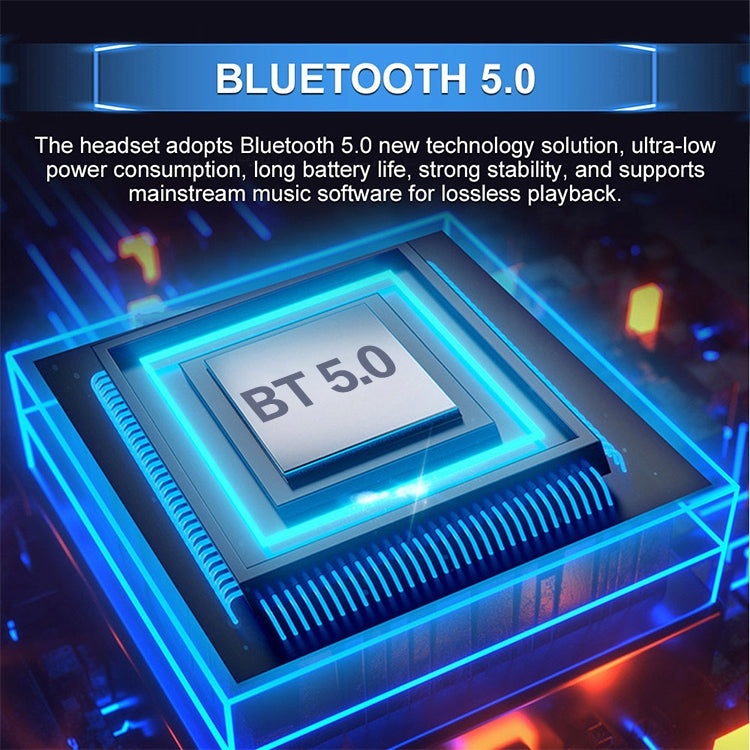 Auricolare Bluetooth wireless binaurale F9 TWS V5.0 Touch Control con custodia di ricarica e display digitale, F9