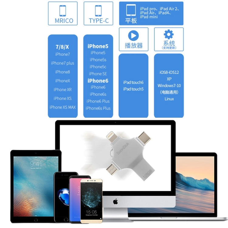 Unità flash USB 3.0 + 8 pin 4 in 1 da 128 GB + Mirco USB + USB-C / Type-C a doppio uso con funzione OTG, 128GB