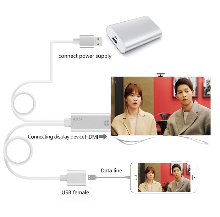 Onten 7562 Cavo adattatore USB femmina a HDMI da telefono a HDTV per iPhone / Android