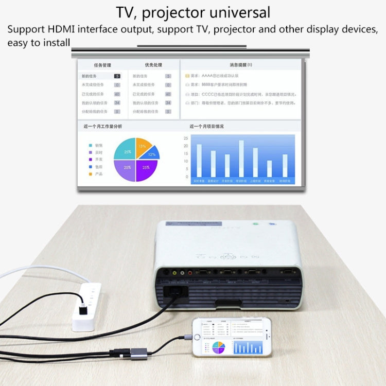 Cavo adattatore video per proiettore HDTV da 8 pin a HDMI 7565S per iPad, 7565S