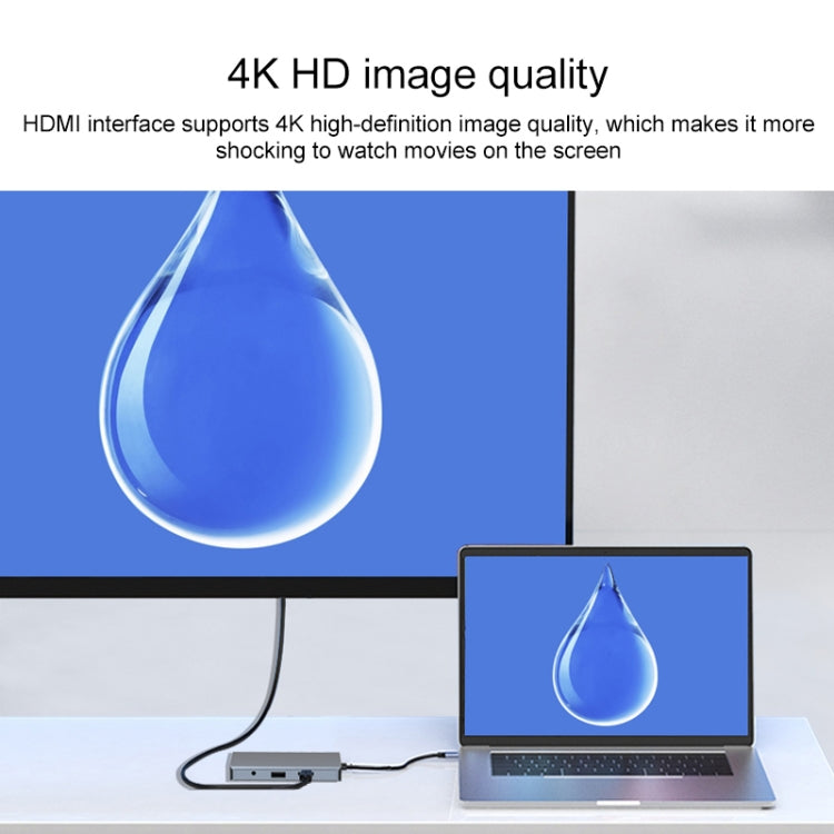 RJ45 9 in 1 + PD da 100 W + SD/TF + USBx2 + HDMI + VGA + adattatore HUB da 3,5 mm AUX a tipo C, 9 in 1