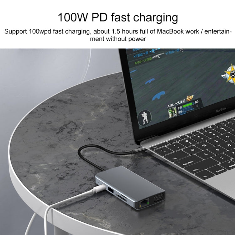 RJ45 9 in 1 + PD da 100 W + SD/TF + USBx2 + HDMI + VGA + adattatore HUB da 3,5 mm AUX a tipo C, 9 in 1